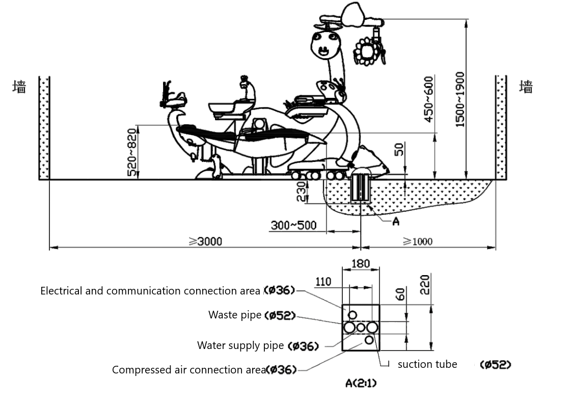 Solution to the Usual Problem of Dental Unit