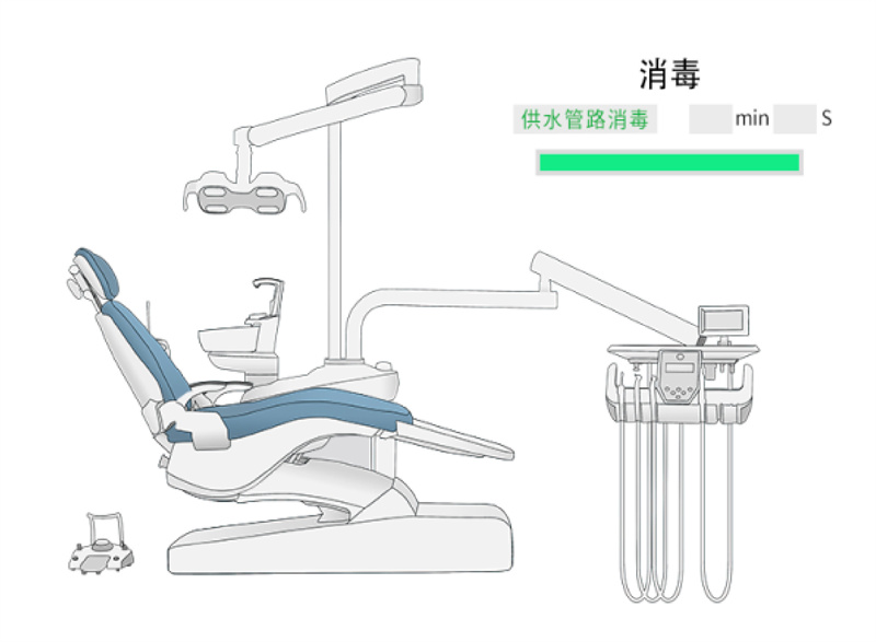 Disinfection Unit